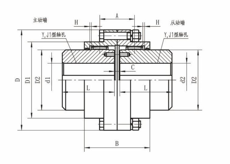 GIICL-鼓形齒式聯軸器1.png