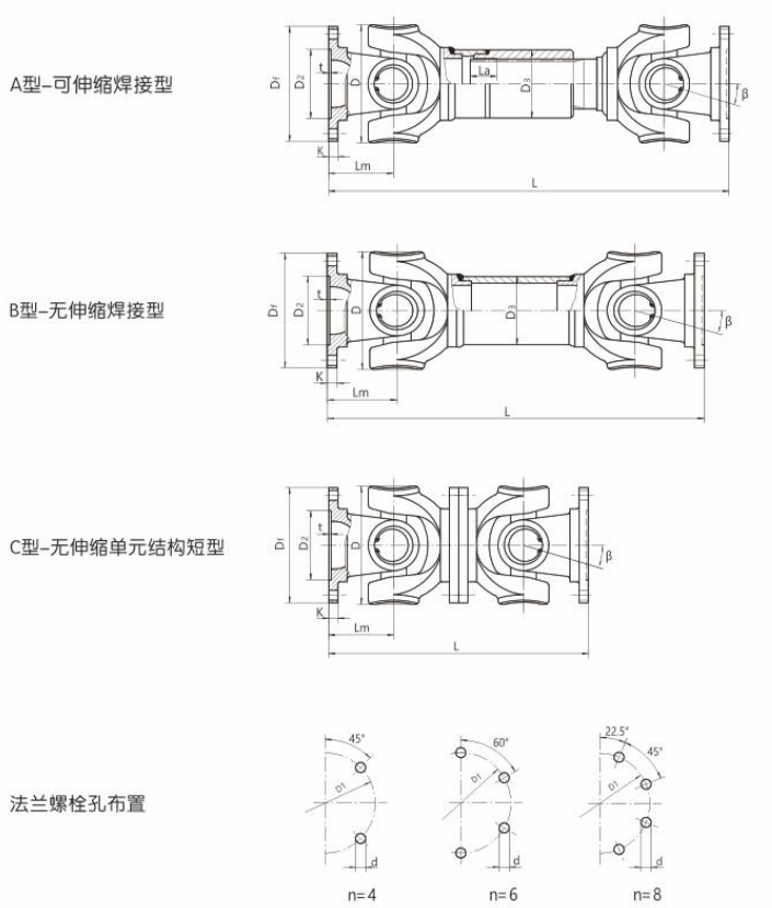 SWC-I型-輕型十字軸式萬向聯軸器1.png