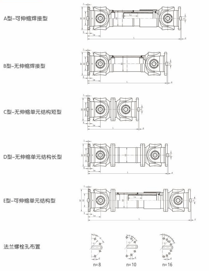 SWC型-中型十字軸式萬向聯(lián)軸器1.png